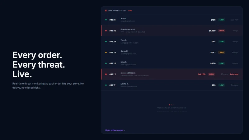 ChargeBack Shield