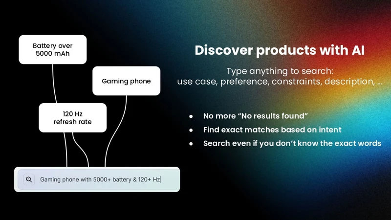 CentSearch: AI Mode Search