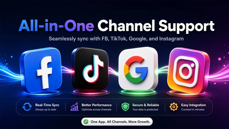 Cc Facebook Pixel CAPI TikTok