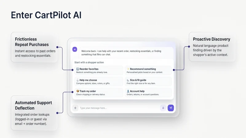 CartPilot AI