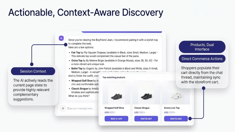 CartPilot AI