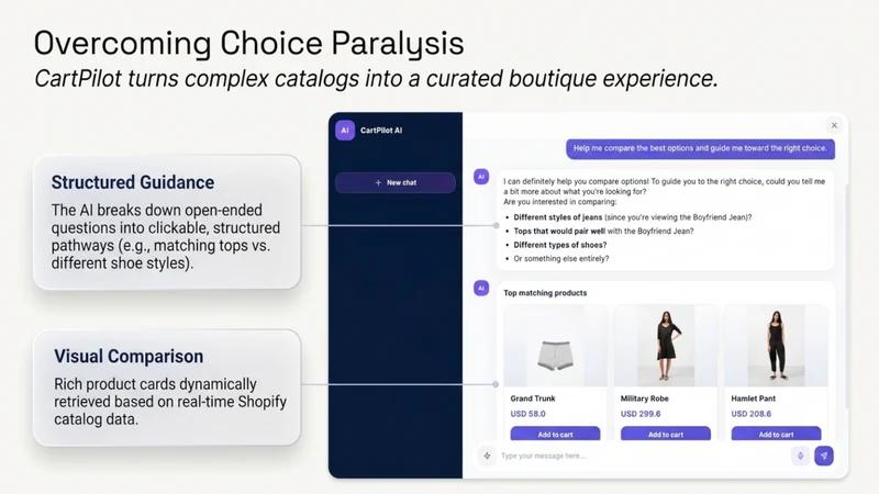 CartPilot AI