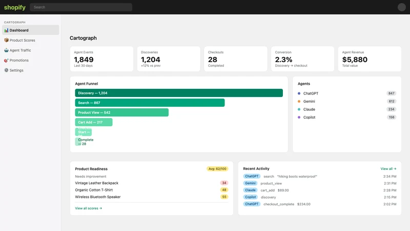 Cartograph ‑ Agent Commerce