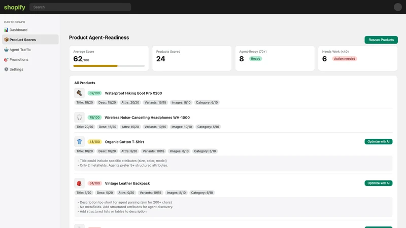 Cartograph ‑ Agent Commerce