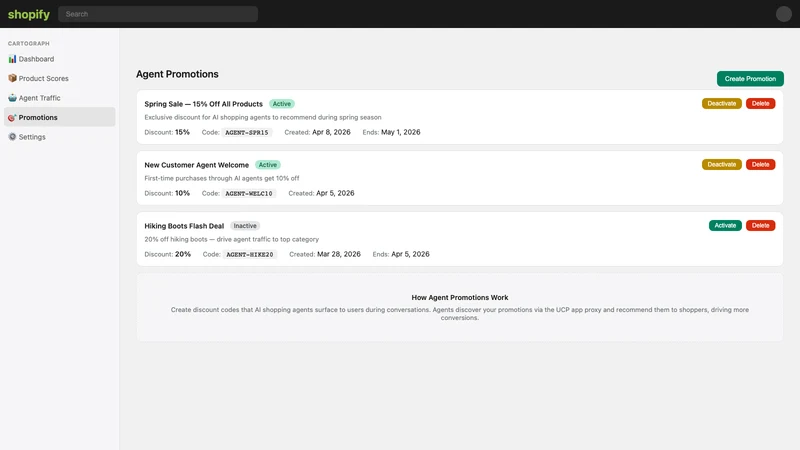 Cartograph ‑ Agent Commerce