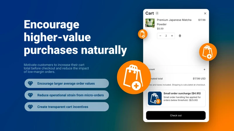 CartLift ‑ Small Order Fee