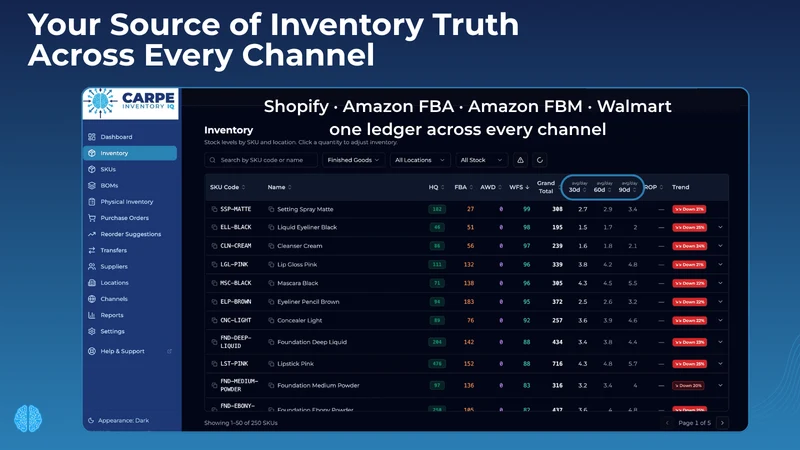 Carpe Inventory IQ