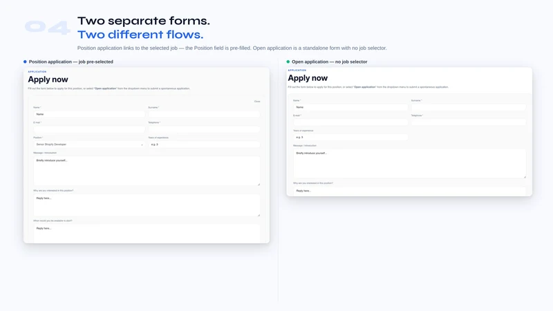 CareerFlow: Careers Suite