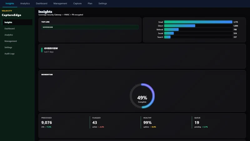 CaptureEdge: Pop Up Email Mktg