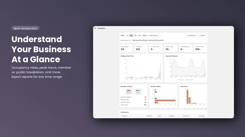 CapFlow Booking