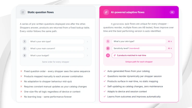 Buyer Navigator‑Guided Search