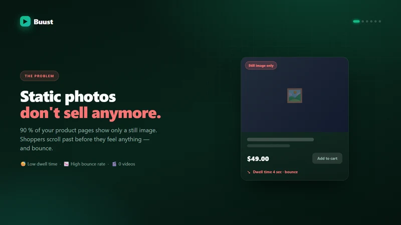 Buust: AI UGC Product Videos