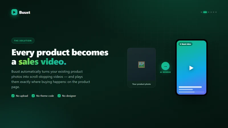 Buust: AI UGC Product Videos