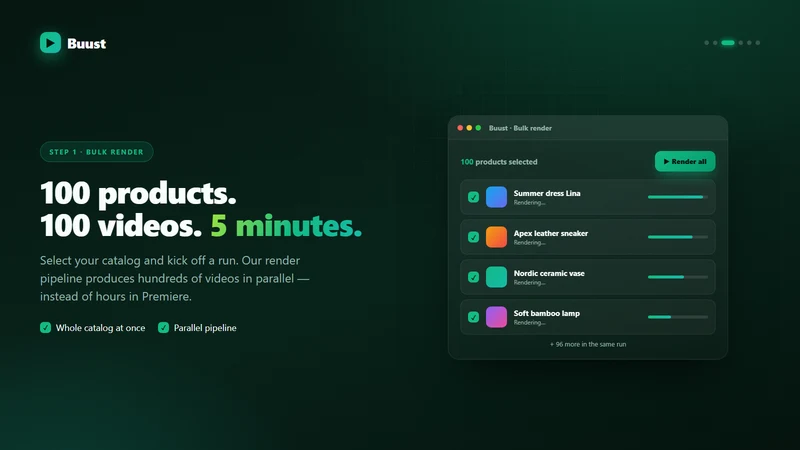 Buust: AI UGC Product Videos