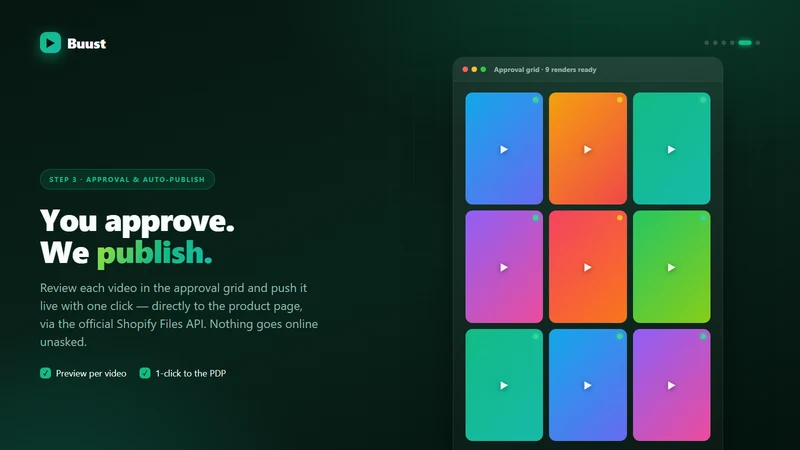 Buust: AI UGC Product Videos