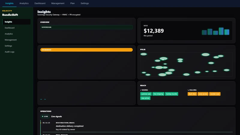 BundleShift: Bundle Builder
