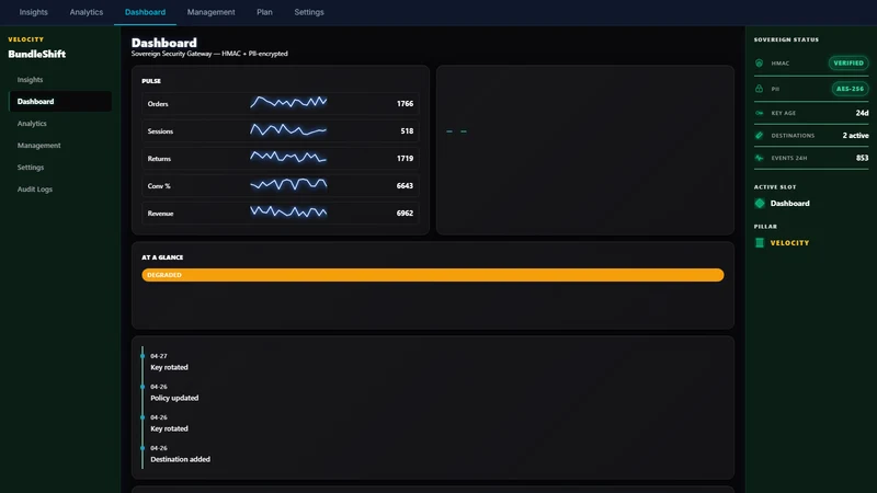 BundleShift: Bundle Builder