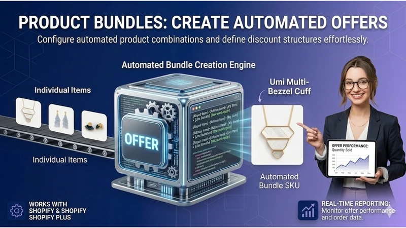 SMG Bundle Extension