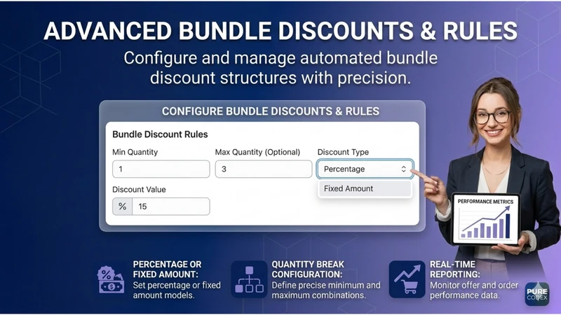 SMG Bundle Extension