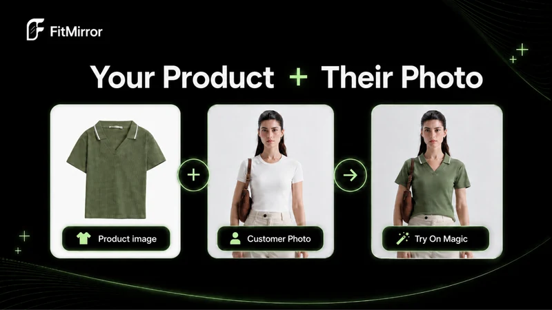 FitMirror AI Virtual Try On