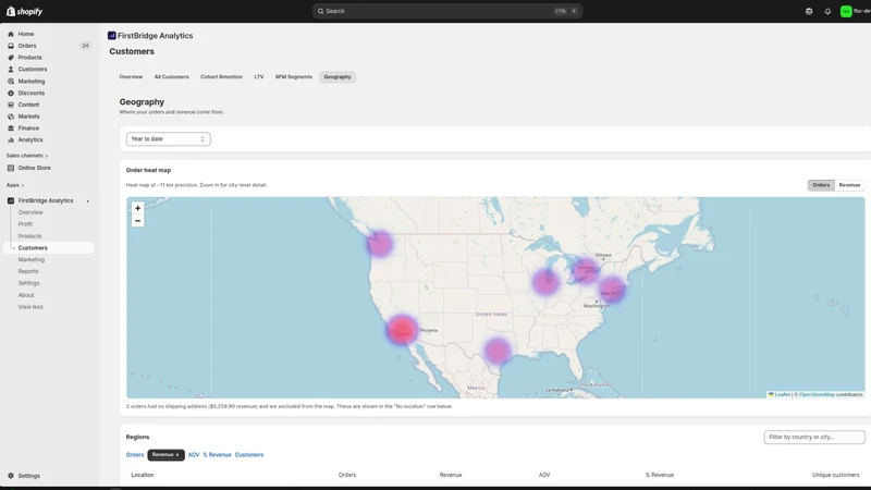FirstBridge Analytics