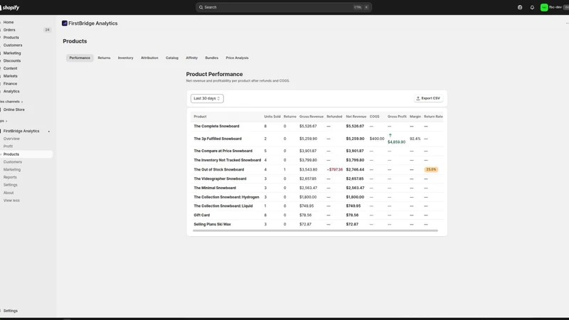 FirstBridge Analytics