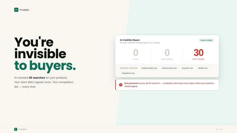 Findable: Store Content