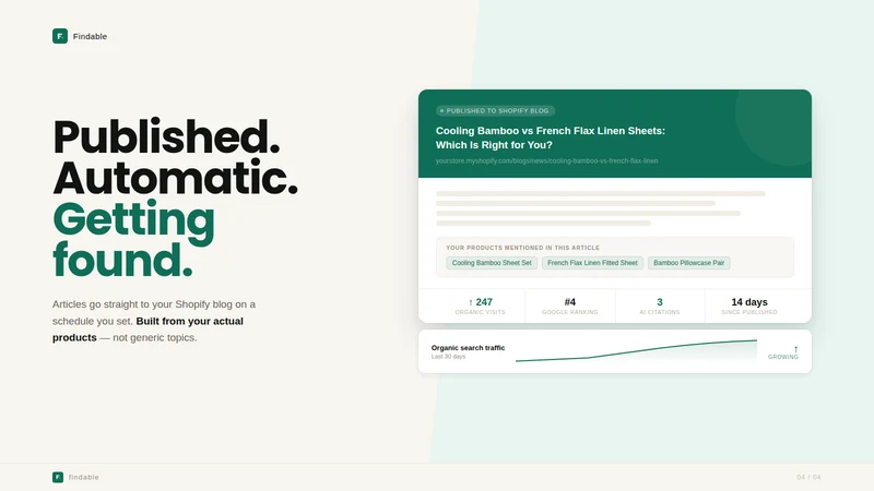 Findable: Store Content