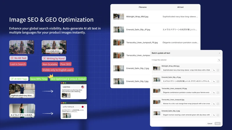Flowify: Media & Price Manager