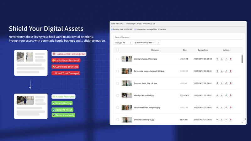 Flowify: Media & Price Manager