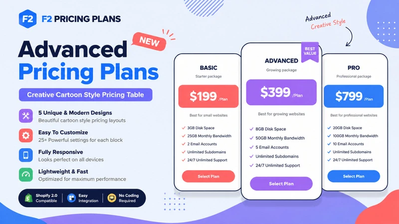 F2 Pricing Plans