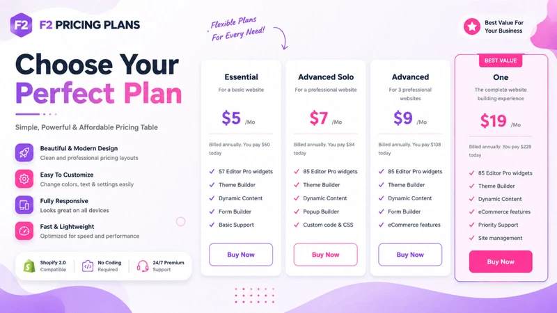 F2 Pricing Plans