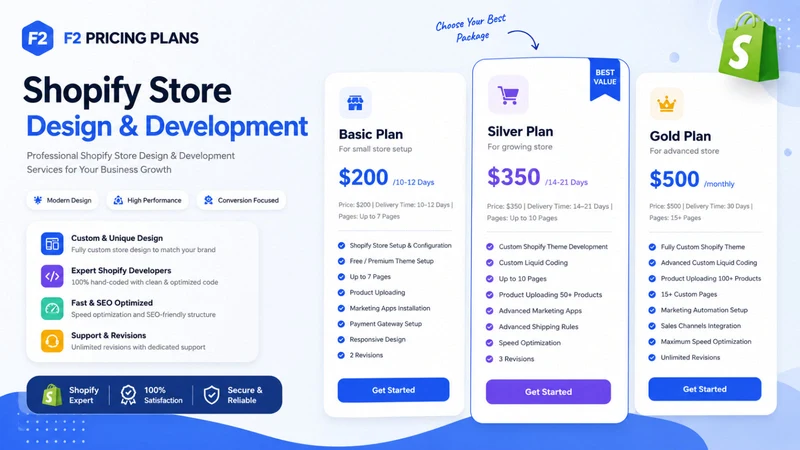 F2 Pricing Plans