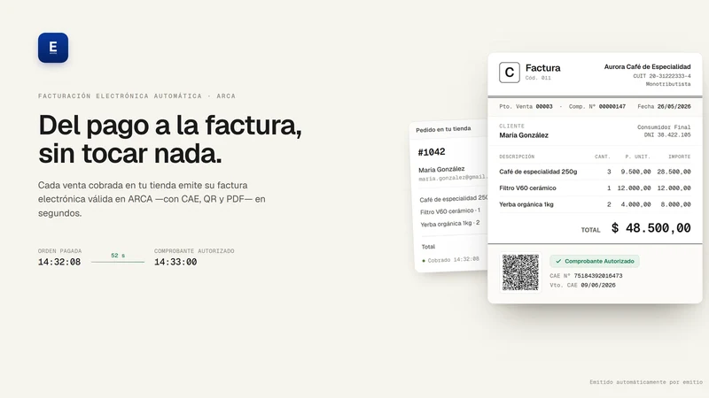 Emitio: Facturación Argentina