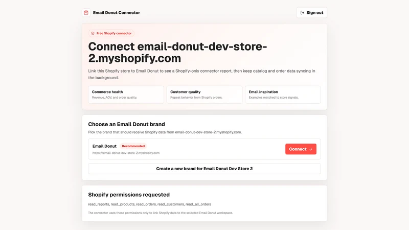 Email Donut