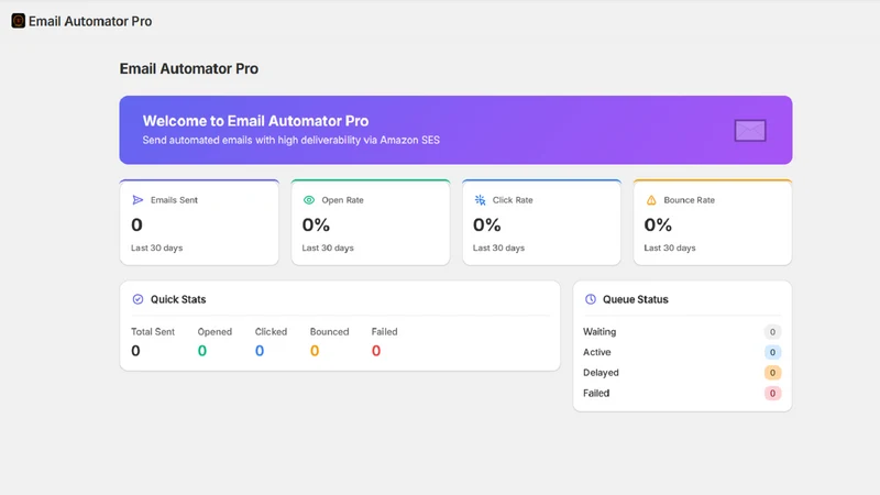 VitaeMail ‑ Email Automator