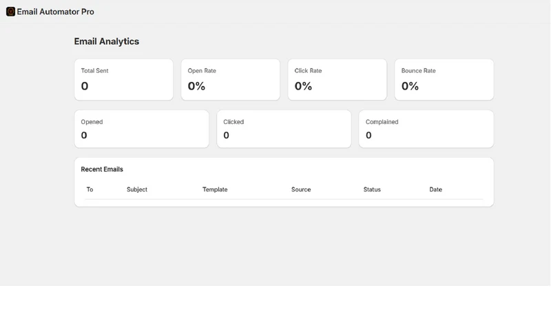 VitaeMail ‑ Email Automator