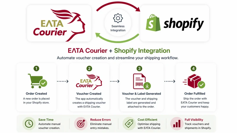 ELTA Courier