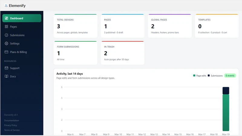 Eleminify Page Builder