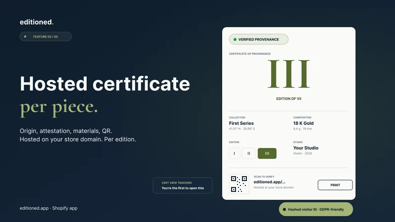 Editioned: COA Certificates