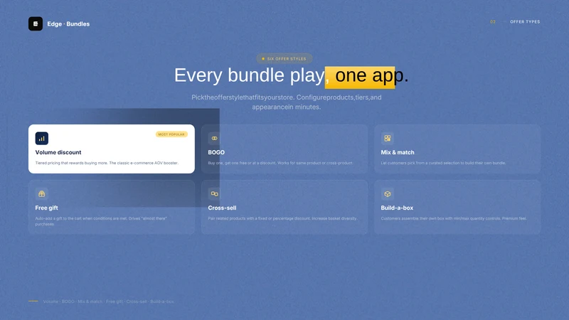 Edge Bundles