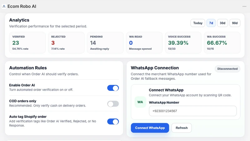 Ecom Robo AI