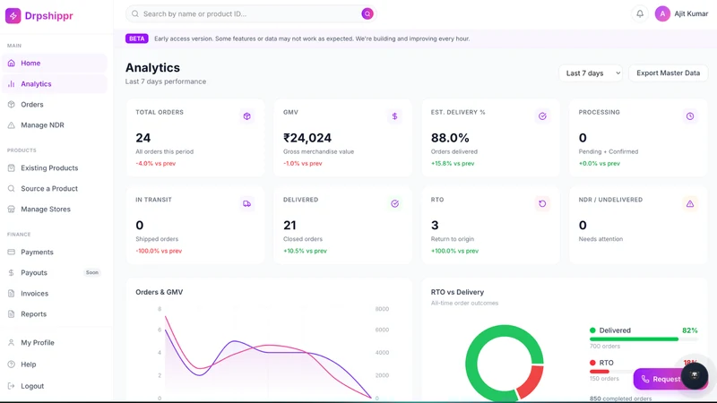 Drpshippr ‑ AI Dropshipping