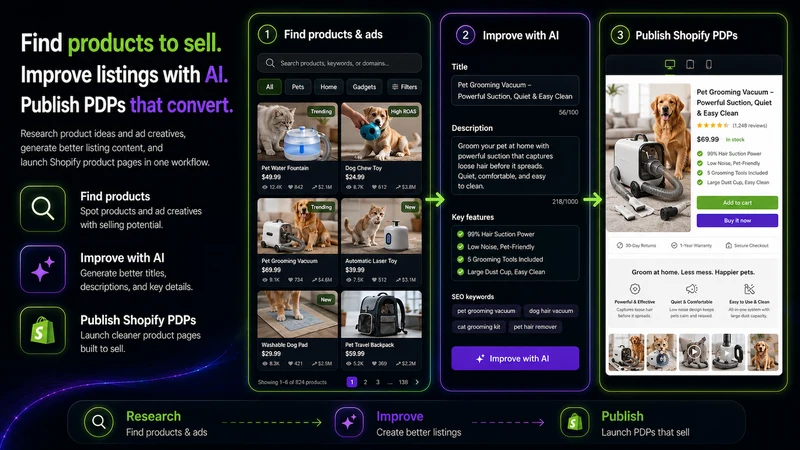 Dropzilla‑Winning Products
