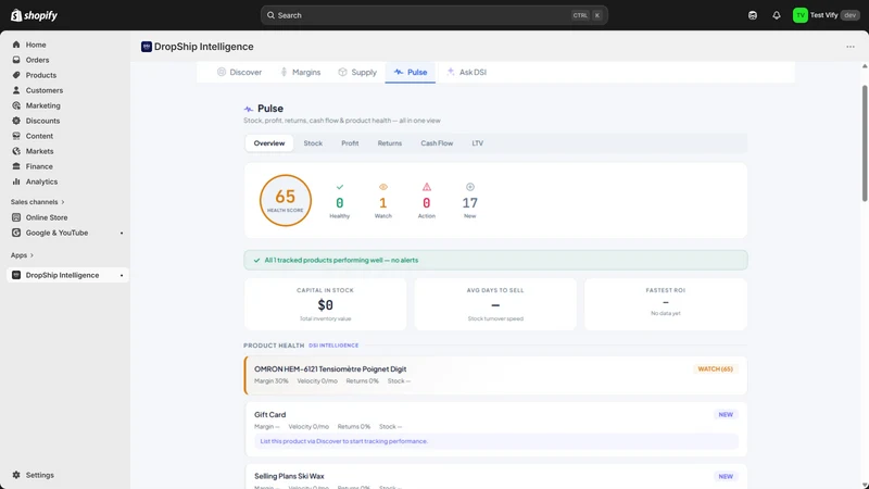 DropShip Intelligence: Profit