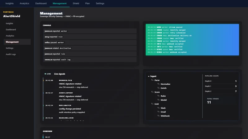 AlertShield: Customer Support
