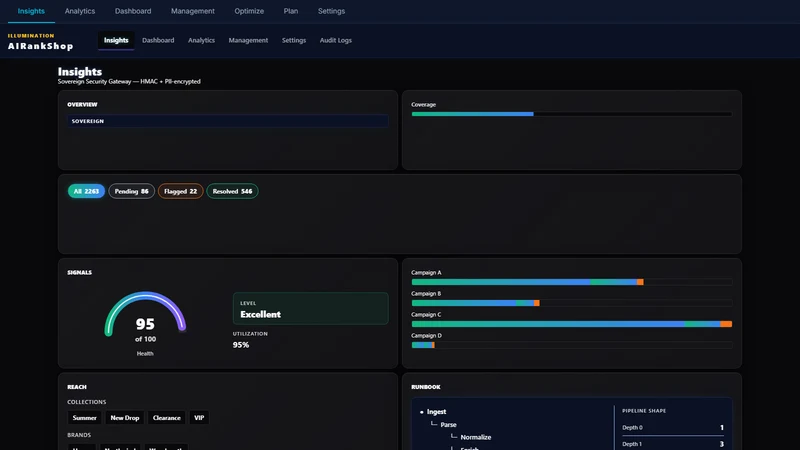 AiRankShop: SEO AI & SEO Boost