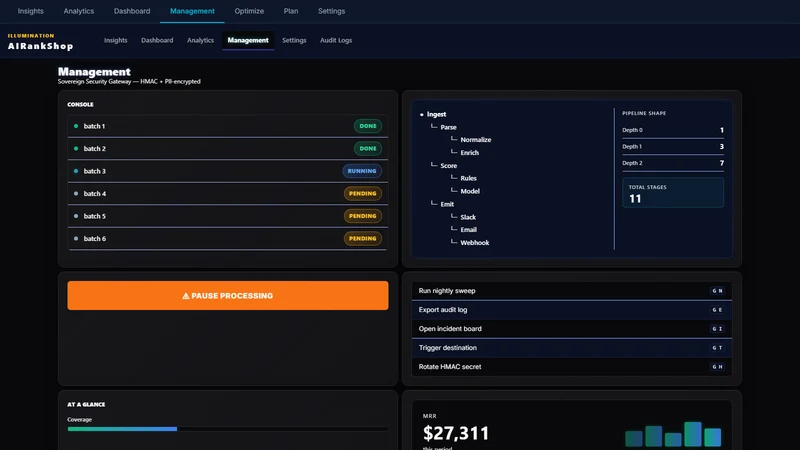 AiRankShop: SEO AI & SEO Boost