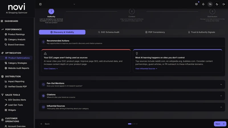 Novi AI Shopping Optimizer