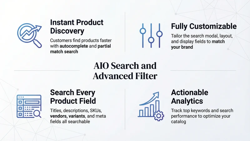 AIO Search & Advanced Filter